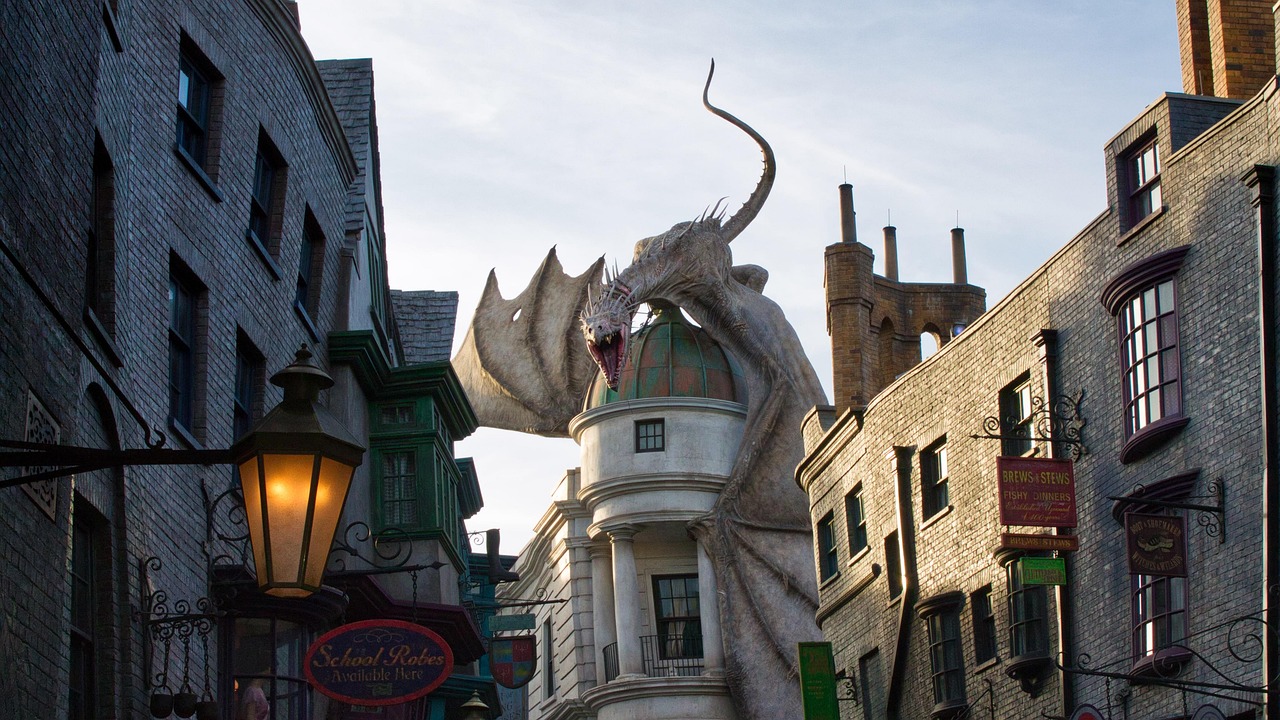 The Wizarding World of Harry Potter