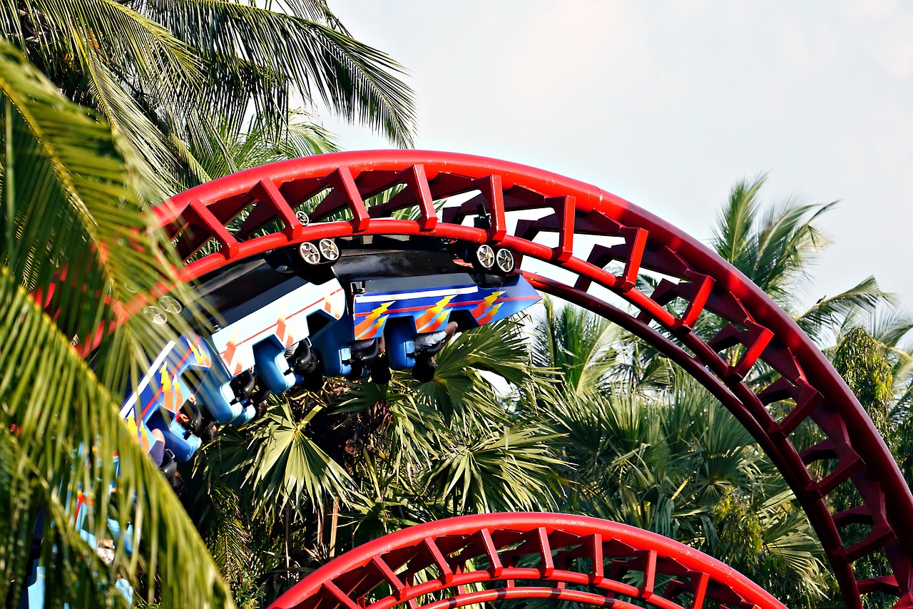 The Three Theme Parks